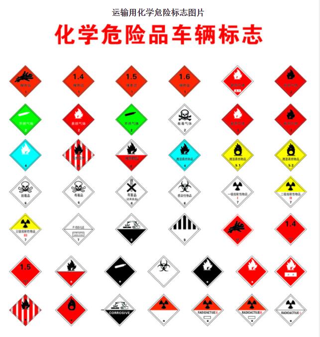 <a href='http://m.colinivy.cn' title='危險品運輸' >危險品運輸</a>