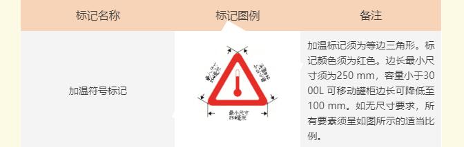 <a href='http://m.colinivy.cn' title='危險品貨運' >危險品貨運</a>
